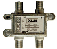 D 2.28