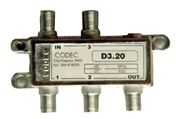 D 3.20