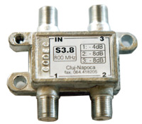 S 3.8