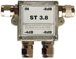 ST 3.8